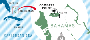 :  Compass Point
